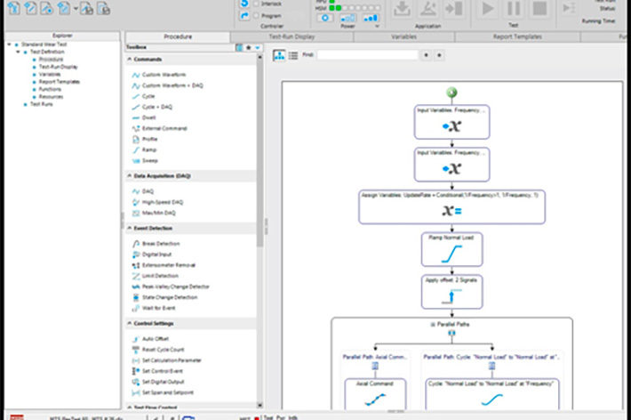 MTS TestSuite software displaying visual flow chart screenshot for Servo-Hydraulic tests being performed at ITS Inc.